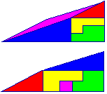 The hole comes from the purple area!