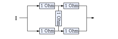 Oplossing